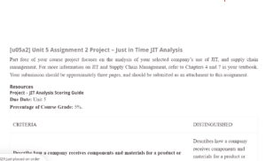 Just in Time JIT Analysis
