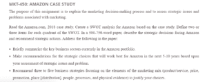 Amazon SWOT Analysis