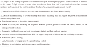 Childhood Trauma and Toxic Stress