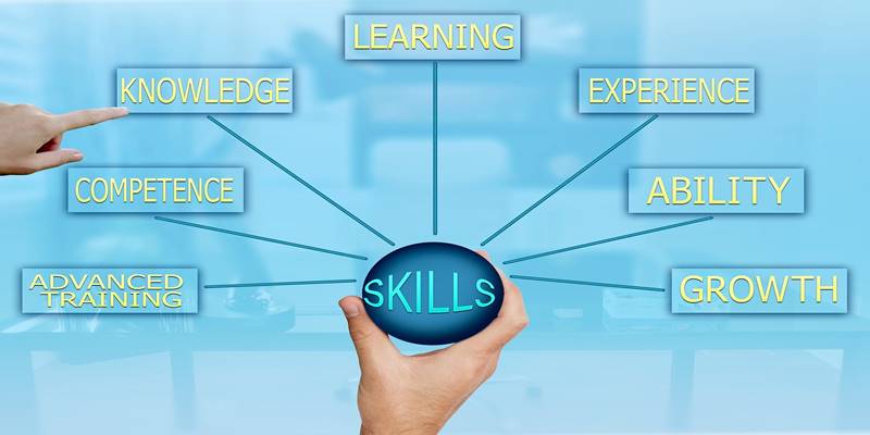 Experiential Essay