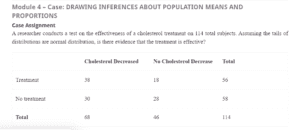 Population Means And Proportions