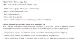 Silicon Valley Technology Hub