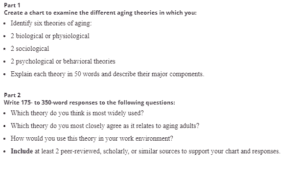 Theories Of Aging