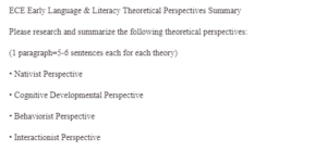 ECE Early Language and Literacy Theoretical Perspectives