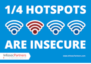 Insecure WIFI