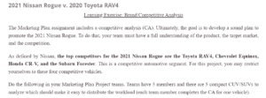 2021 Nissan Rogue v. 2020 Toyota RAV4