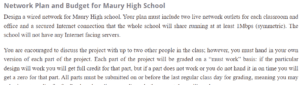Network Plan and Budget for Maury High School