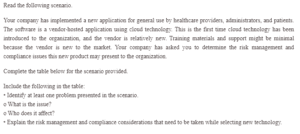 Risk Management Compliance