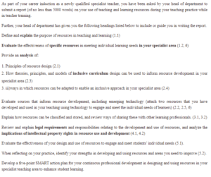 A Newly Qualified Specialist Teacher’s Report on Teaching and Learning Resources