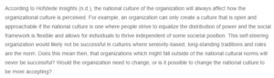 Global Company and Country-Specific Cultures