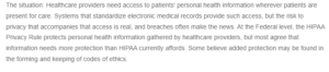 HIPAA and Codes of Ethics-The Situation