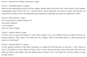 Target Corporation Analysis