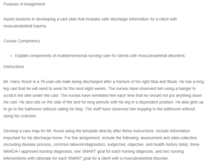 Designing a Care Map