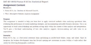 Pastas R US Inc Statistical Report