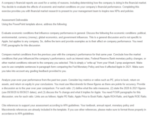 Financial Market Shareholder Analysis