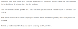 Health Care Information Systems Terms