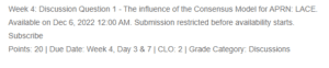 The influence of the Consensus Model for APRN- LACE.