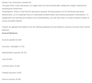 Adjusted Trial Balance