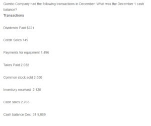 Cash Balance for Gumbo Company as of December 1