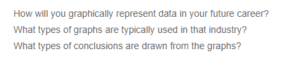 Graphical Representation of Data in IT