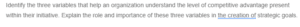 Elements That Assist a Company in Determining Its Level of Competitive Advantage