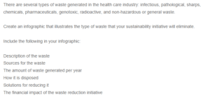 Eliminating Waste Generated in the Healthcare Industry