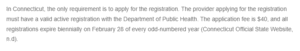 Peer Response-Connecticut APRNs Requirements and Processes Regarding Controlled Substance Certification.
