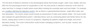 The Significance of the First Level of Maslows Hierarchy