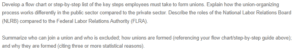 Discusson - Labor Unions