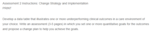 Improving Clinical Outcomes- Data Analysis, Goal Setting, and Change Plan for Enhanced Performance