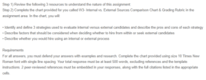 Internal Versus External Candidates