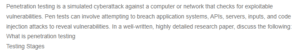 Comprehensive Overview of Penetration Testing- Techniques, Tools, and Best Practices