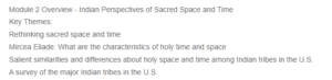 Indian Perspectives of Sacred Space and Time