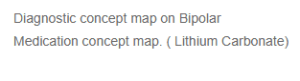 Diagnostic Concept Map on Bipolar Disorder