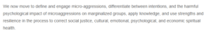 Understanding and Addressing Microaggressions- Navigating Intentions, Psychological Impact, and the Role of Strengths in Promoting Social Justice and Well-being
