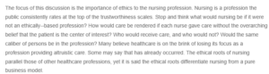 Ethics in the Nursing Profession - Case One Discussion