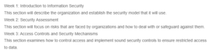 Security Management Document