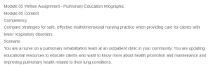 Pulmonary Education Infographic