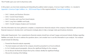 Comprehensive Financial Analysis of American Eagle Outfitters