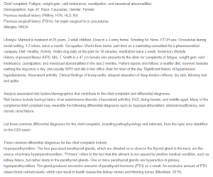 Differential Diagnoses in a Case of Hypothyroidism