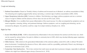 Peer Responses – Case of an Asthma Patient