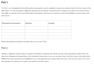 Philosophical Assumptions and Frameworks in Qualitative Research