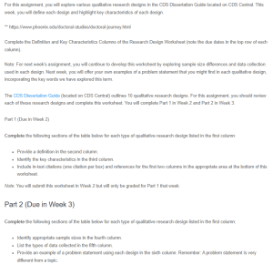 Qualitative Research Designs - Definitions, Characteristics, and Applications