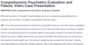 Comprehensive Psychiatric Evaluation and Patient, Video Case Presentation