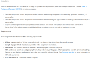 Data Analysis Strategies for Qualitative Research