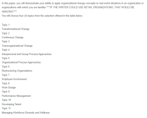 Organizational Change - Target Corporation