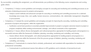 Strategic Alignment in Project Management