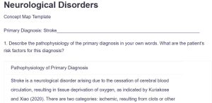Neurological Disorders