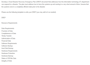 TechTitans Cloud Disaster Recovery Emergency Plan