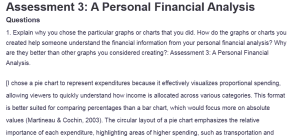 Assessment 3: A Personal Financial Analysis